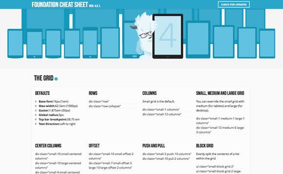 8 Must-have Cheat Sheets for Web Designers