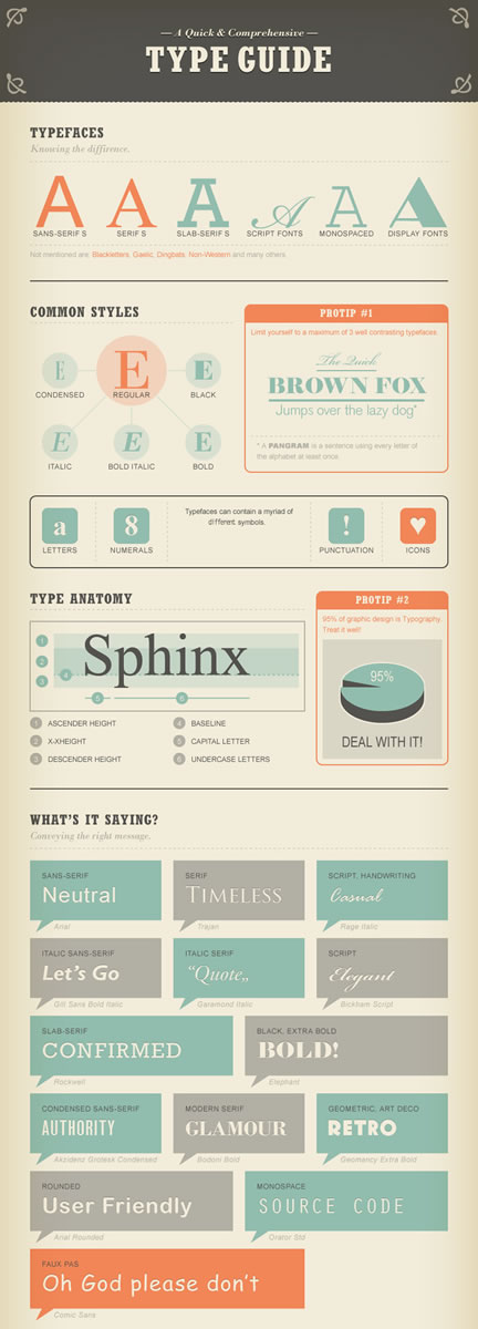 8 Must-have Cheat Sheets for Web Designers