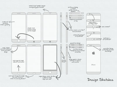 UI & Wireframe Sketches to keep you Inspired