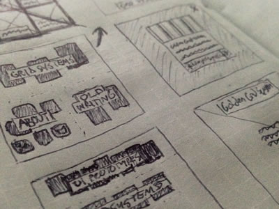 UI & Wireframe Sketches to keep you Inspired