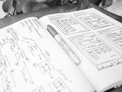 UI & Wireframe Sketches to keep you Inspired