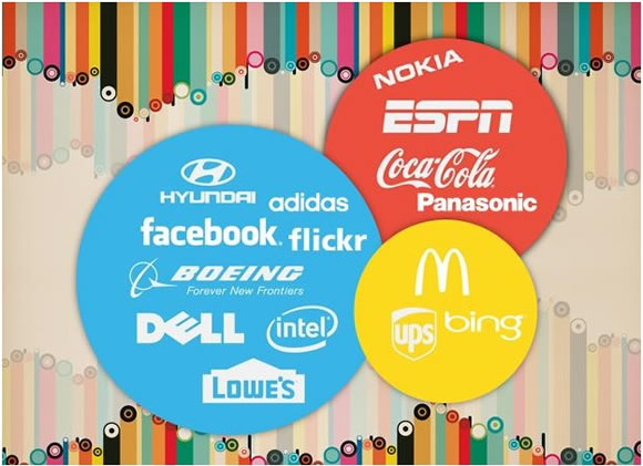 Web Design Typography & Why it IS a Big Deal